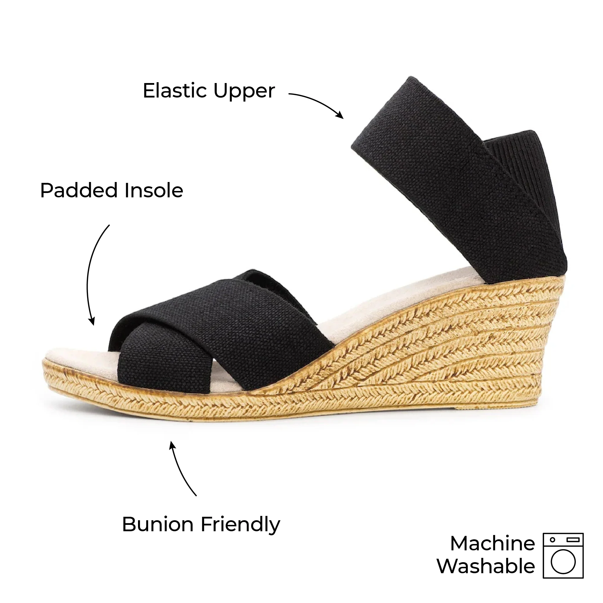 Cannon Core - Image 36